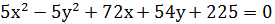 Maths-Rectangular Cartesian Coordinates-46911.png
